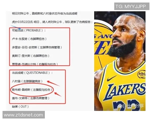 明日湖人战国王伤病：里夫斯继续缺席，八村塁将复出